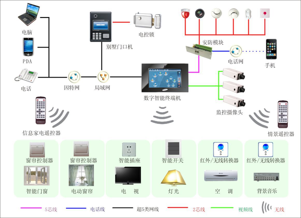 2019第一屆中國安防工程商、集成商、報警運營商年度峰會在京隆重召開，共繪行業發展新藍圖