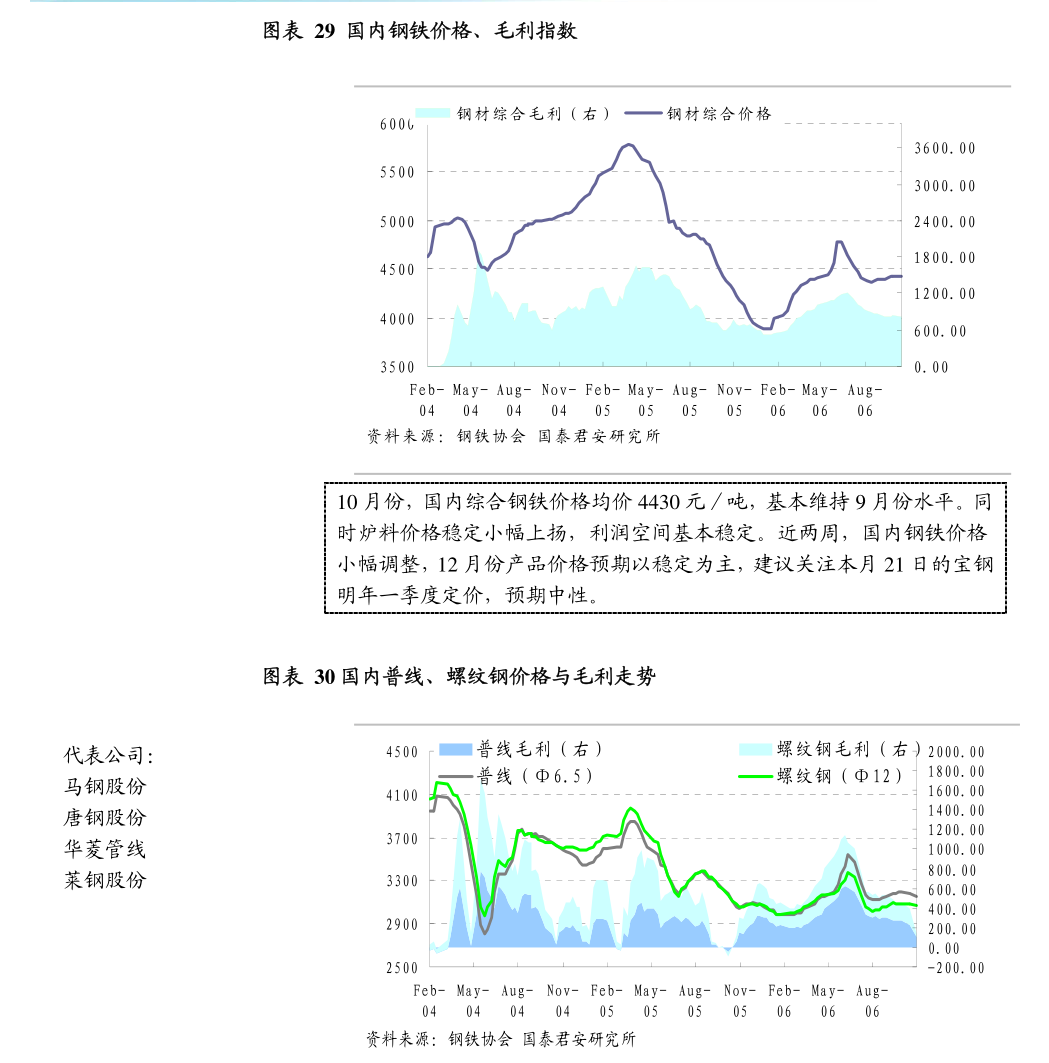 負(fù)責(zé)任AI實(shí)踐指南 面向決策者的人工智能應(yīng)用軟件開(kāi)發(fā)最佳實(shí)踐