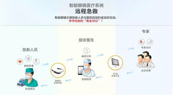阿法龍透視與比爾·蓋茨對(duì)話 AI發(fā)展的未來(lái)走向與應(yīng)用軟件開發(fā)趨勢(shì)